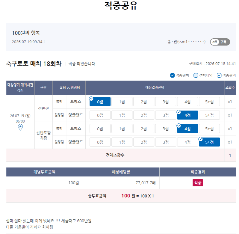 프랑스 잉글랜드전 100원 걸어 600만원 먹은 사람 ㄷㄷ