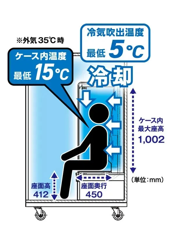 일본의 신박한 냉방기기