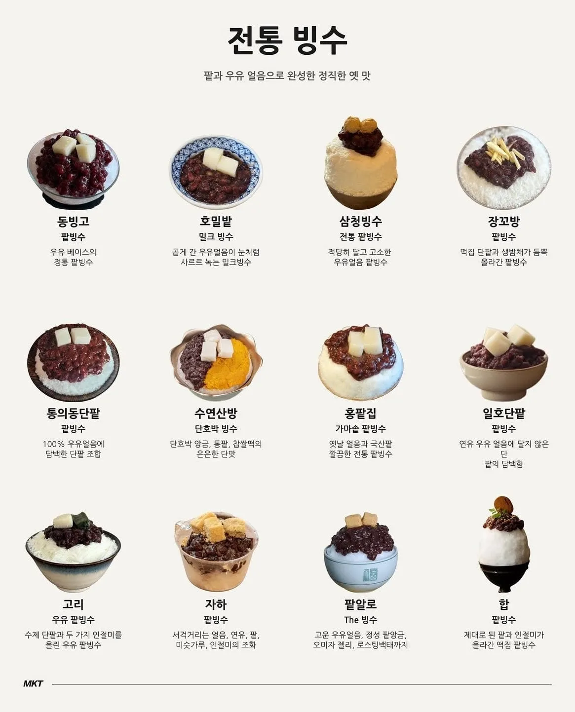 서울 빙수 맛집 모음