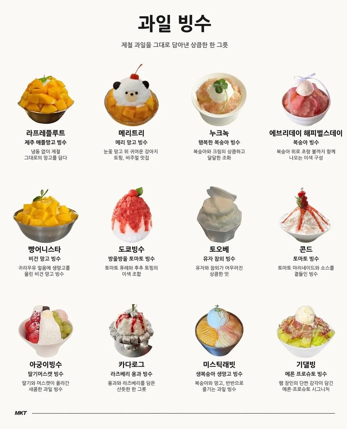 서울 빙수 맛집 모음