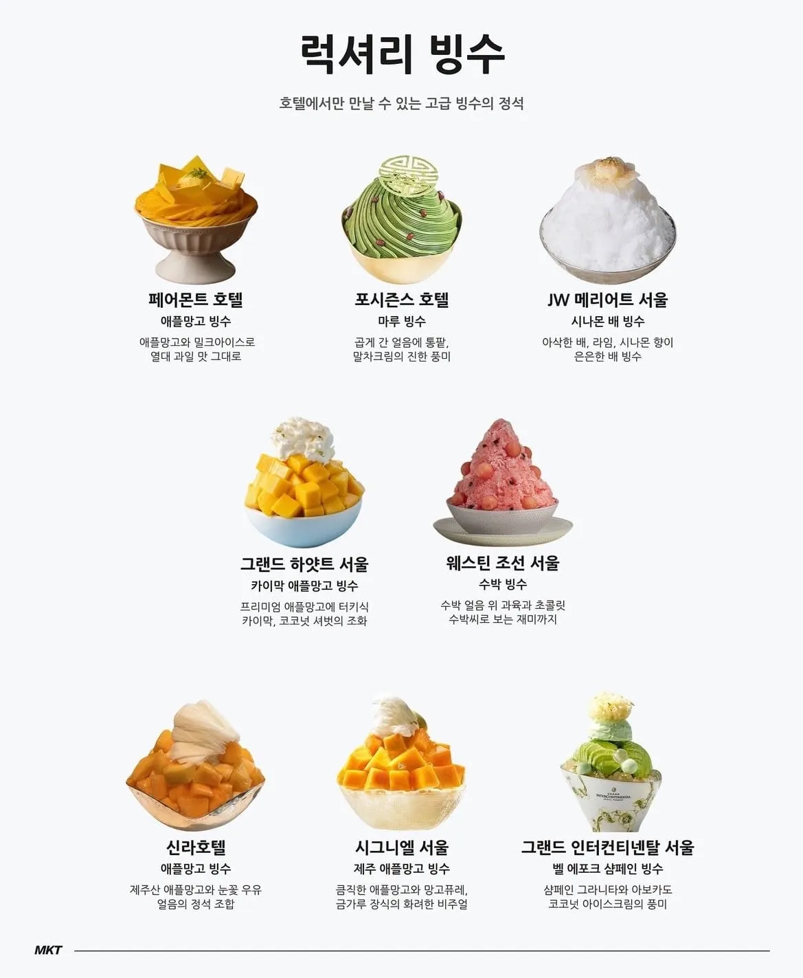 서울 빙수 맛집 모음