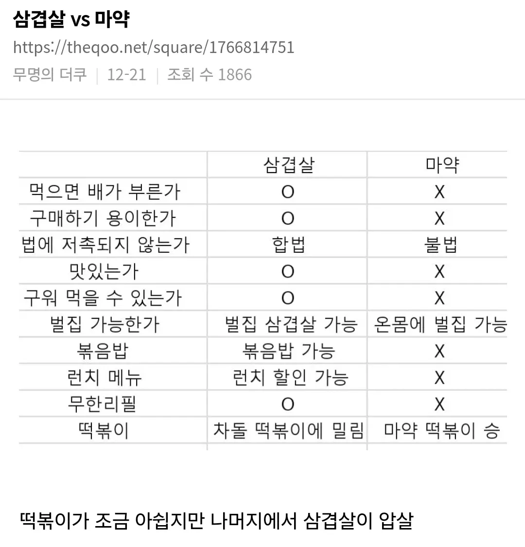 요즘 마약 1회분 가격에 정상인들 반응.jpg
