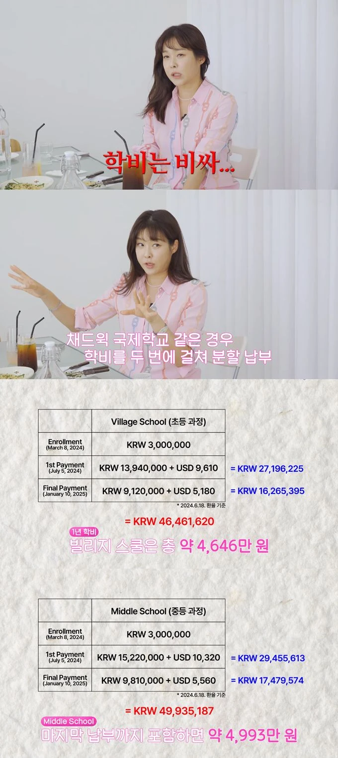 한국에서 학비가 가장 비싼 학교