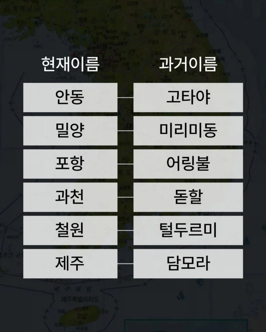 전국 지명의 옛이름