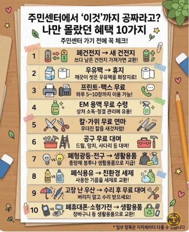 나만 몰랐던 주민센터 무료혜택