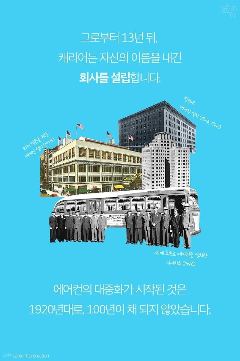 시작은 미약했으나 나중은 인류를 구한 발명품