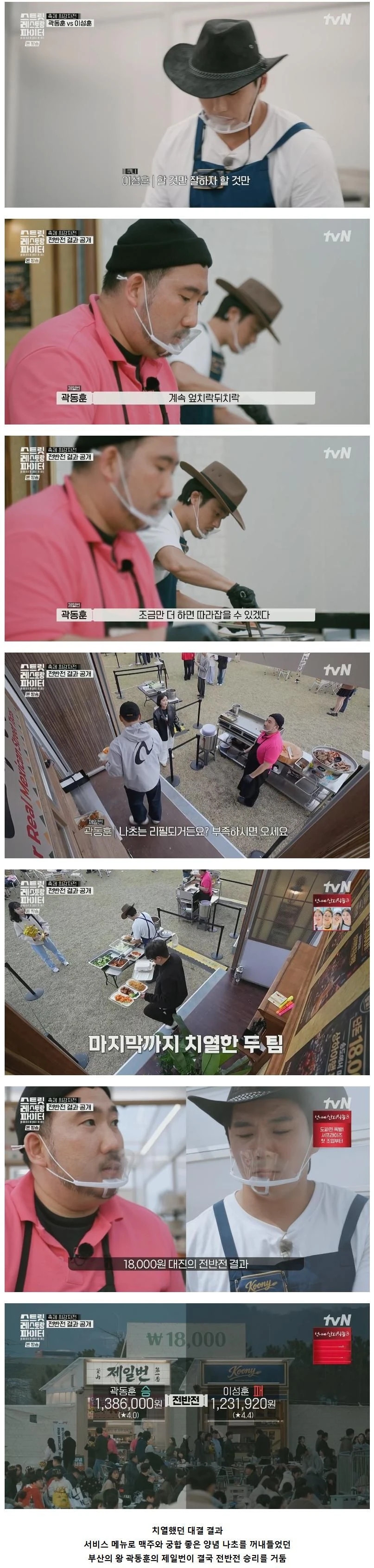술 장사에서 기본 안주, 서비스 음식 제공이 미치는 영향 ㄷㄷ