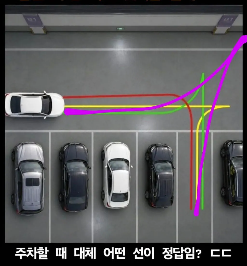 운전 고수만 바로 맞히는 문제 ㄷㄷㄷ