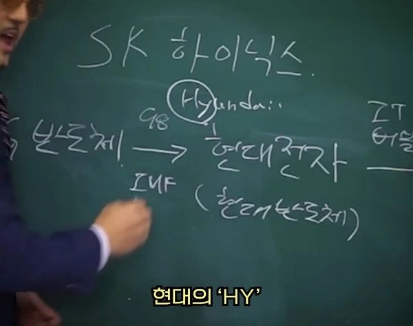 애인 이니셜 문신 함부로 하면 안 되는 이유