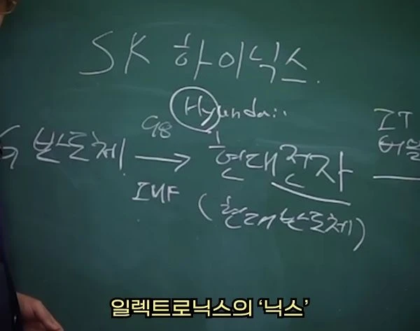 애인 이니셜 문신 함부로 하면 안 되는 이유
