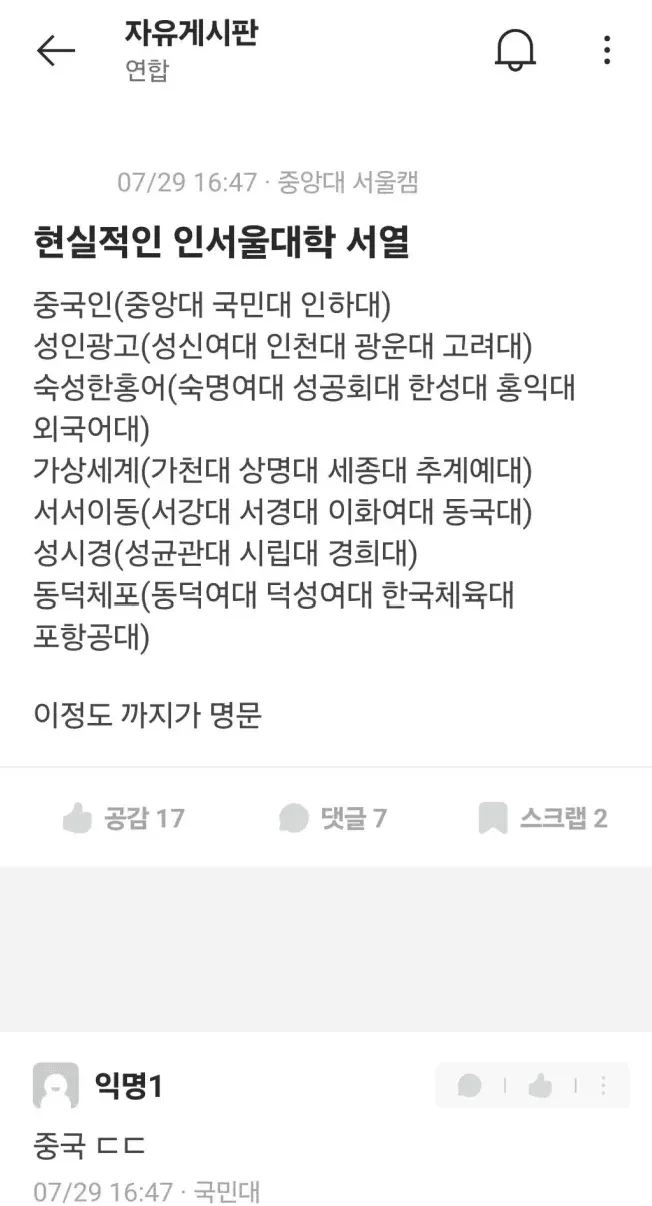 현실적인 인서울 대학 서열.txt