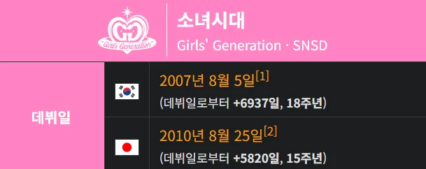 07년생 컨셉 잡다 07년생 만난 소녀시대 유리