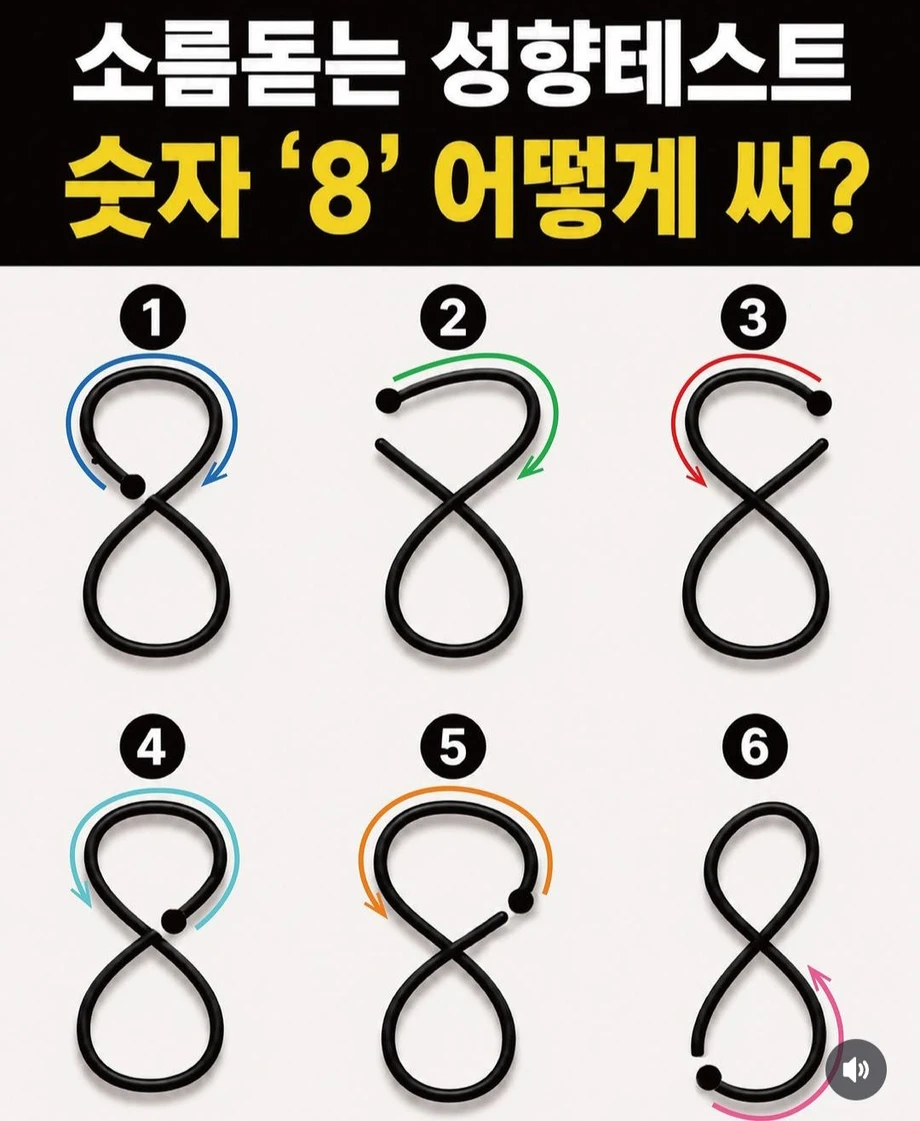 숫자 8 어떻게 쓰느냐에 성향테스트
