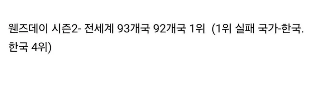 넷플릭스 글로벌 1위 먹기가 힘든 이유.jpg