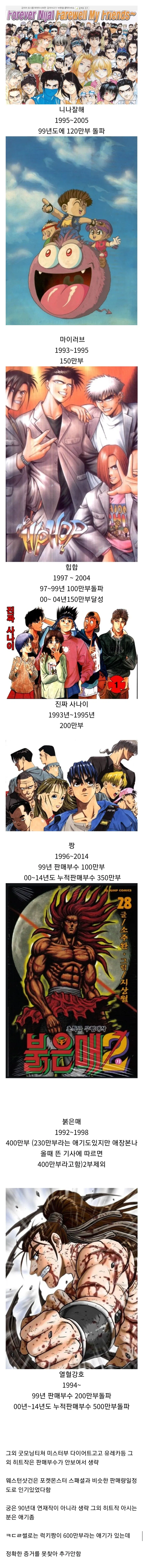 추억의 한국만화 그 시절 판매부수.jpg