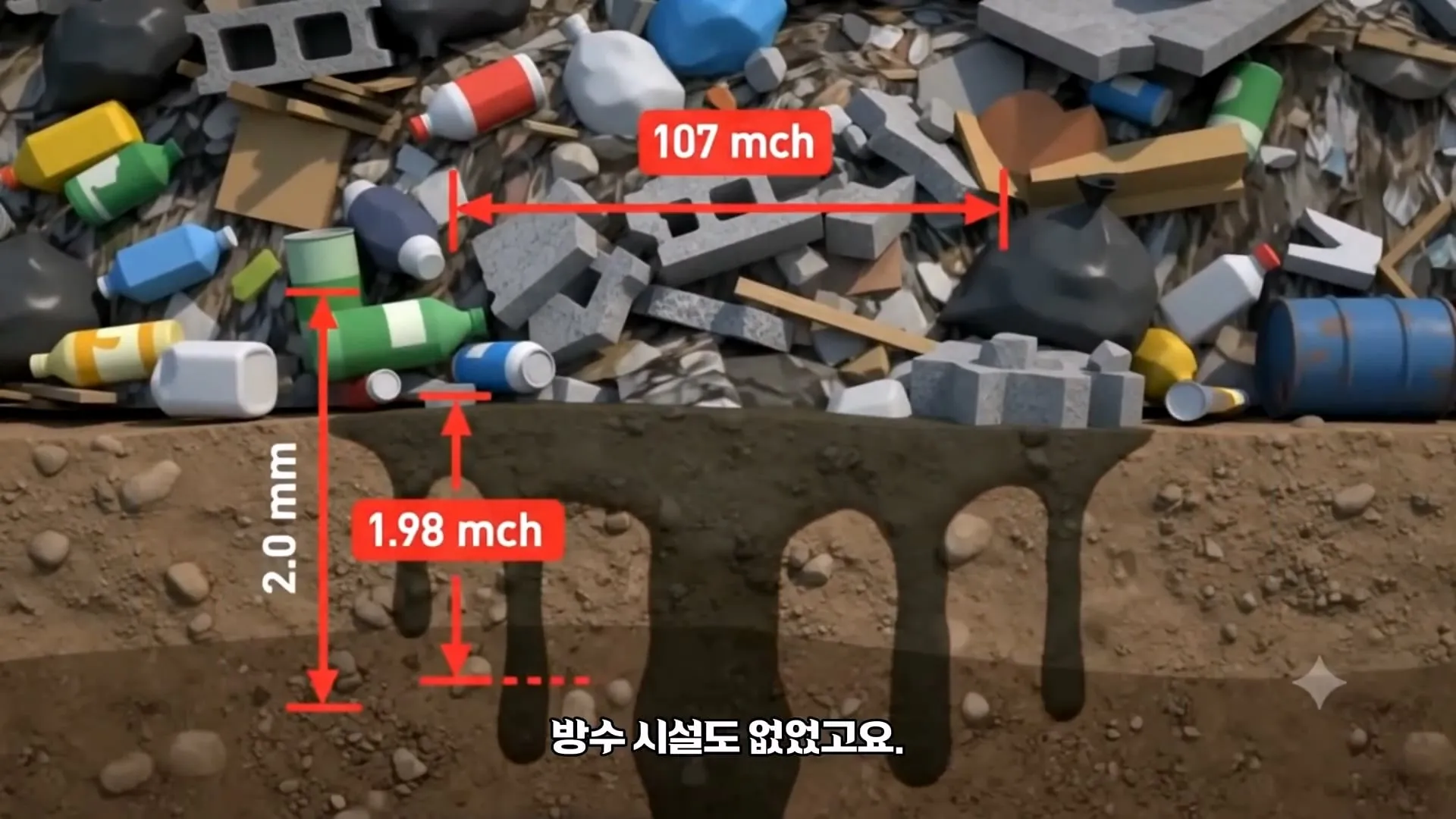 난지도의 아파트 30층 높이 쓰레기 산을 서울시가 처리한 방법