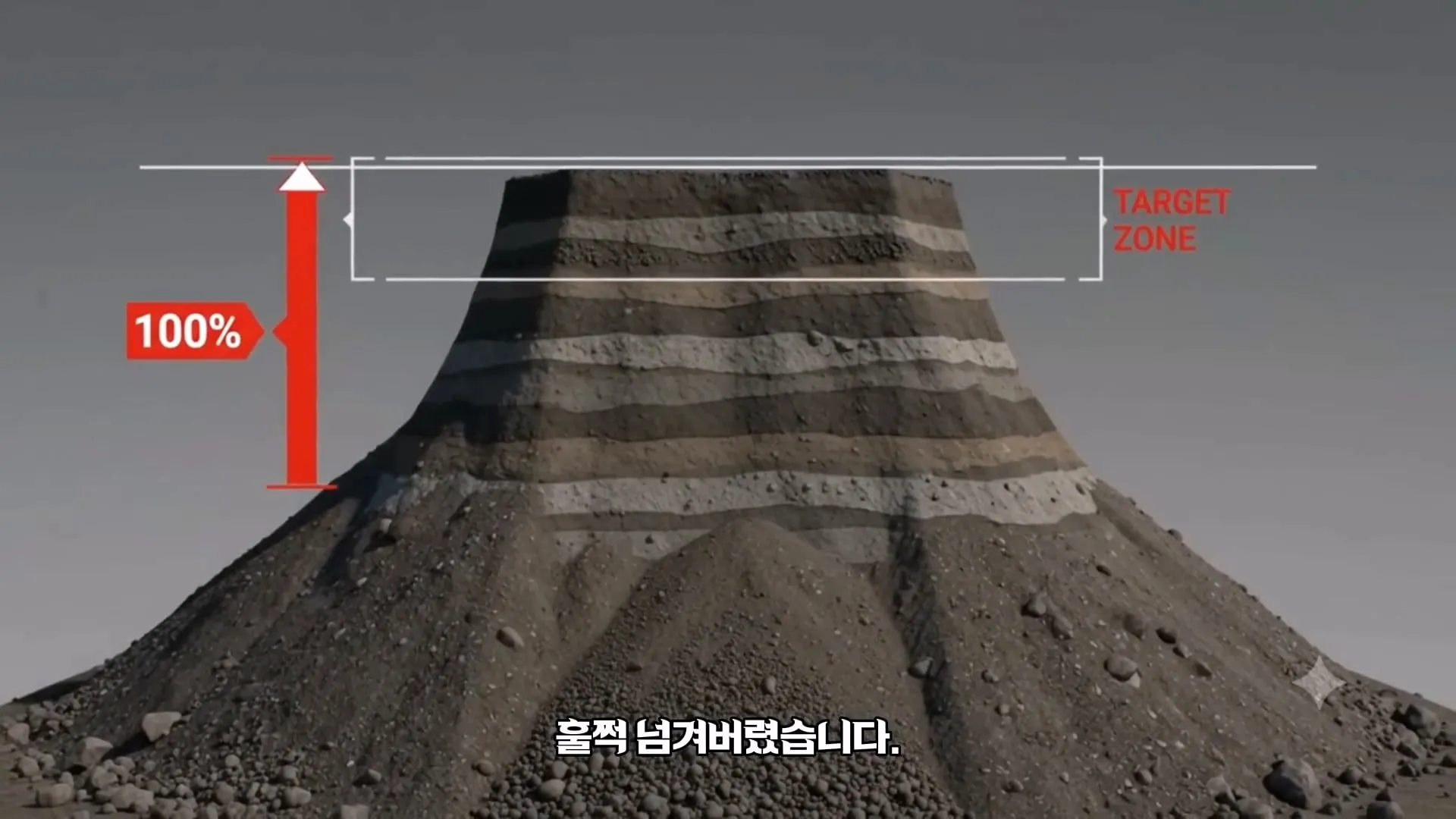 난지도의 아파트 30층 높이 쓰레기 산을 서울시가 처리한 방법