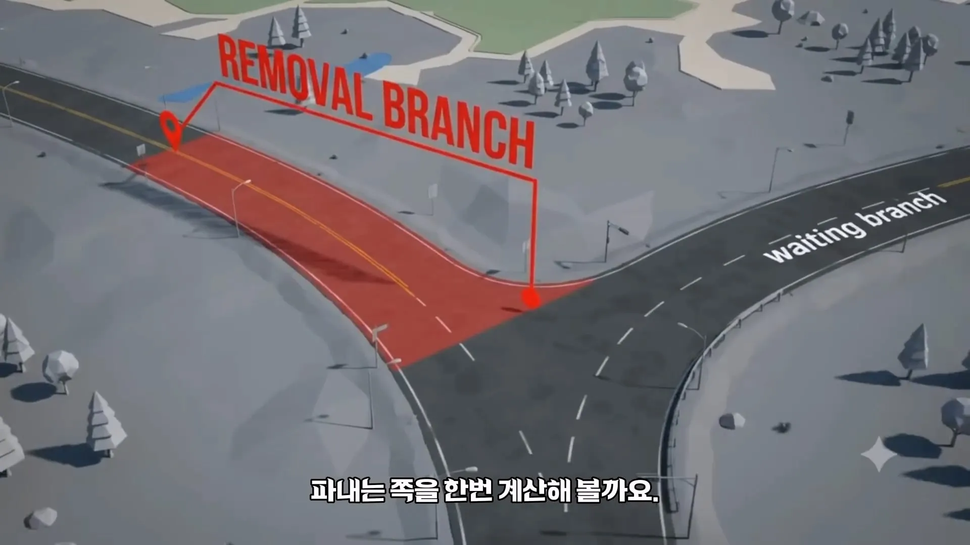 난지도의 아파트 30층 높이 쓰레기 산을 서울시가 처리한 방법