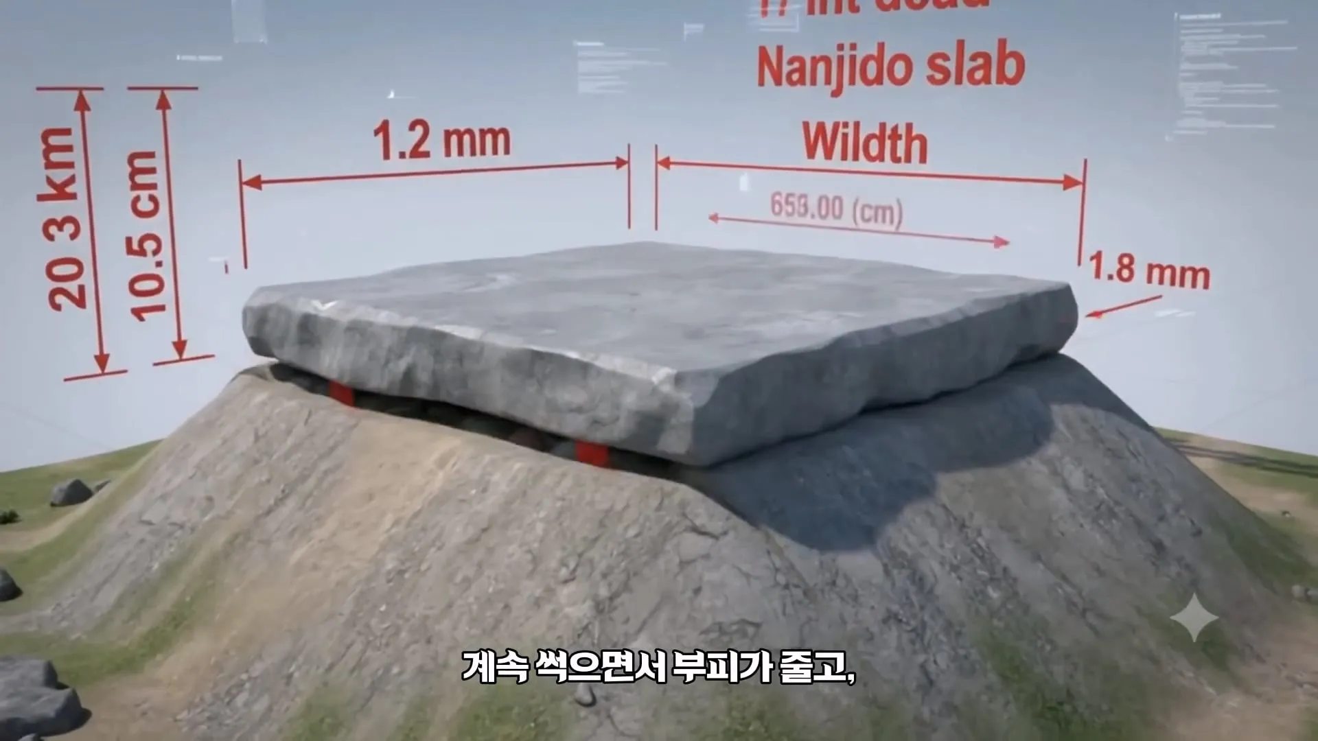 난지도의 아파트 30층 높이 쓰레기 산을 서울시가 처리한 방법