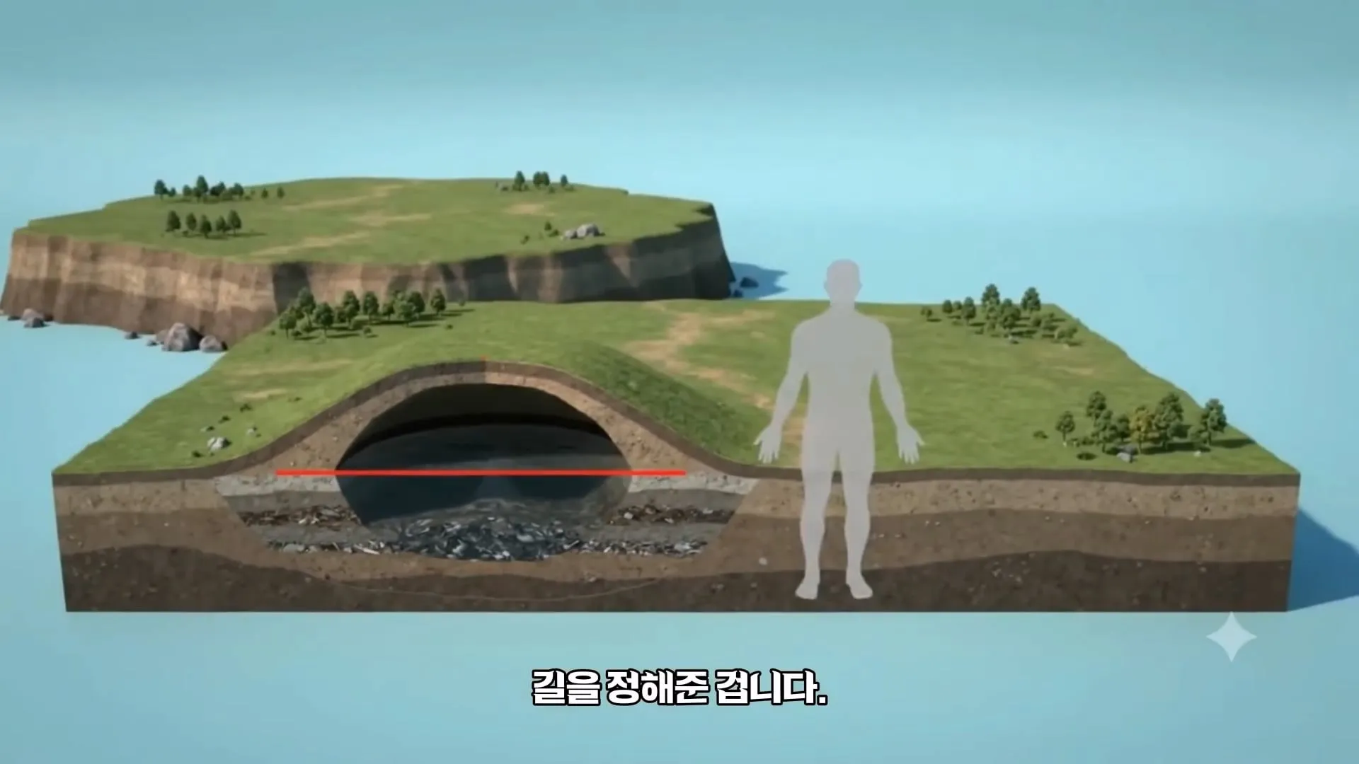 난지도의 아파트 30층 높이 쓰레기 산을 서울시가 처리한 방법