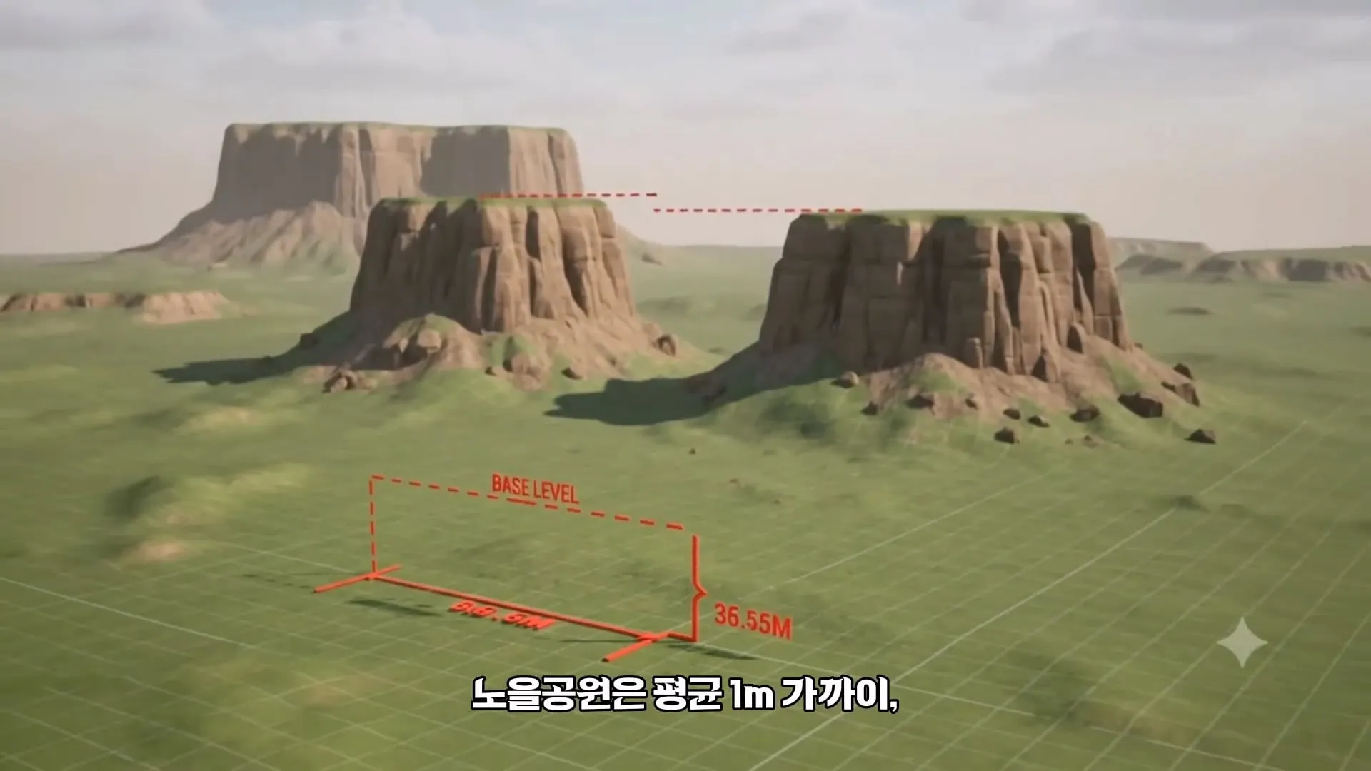 난지도의 아파트 30층 높이 쓰레기 산을 서울시가 처리한 방법