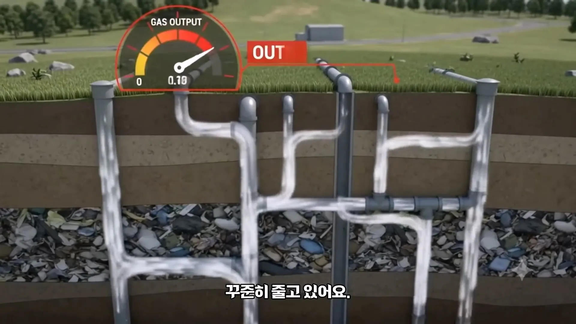 난지도의 아파트 30층 높이 쓰레기 산을 서울시가 처리한 방법