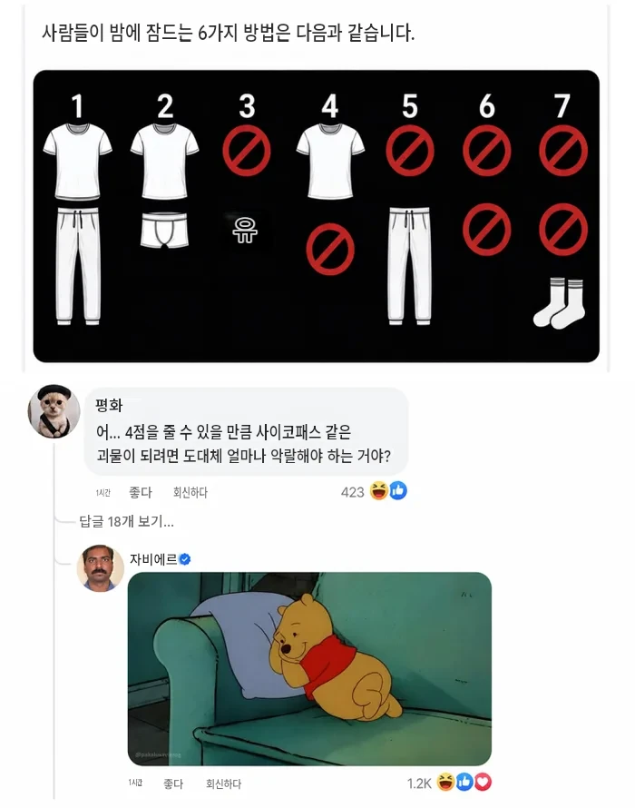 남자 잠옷의 6가지 유형...