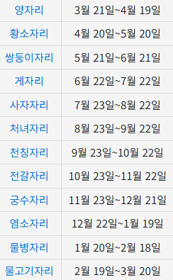 합치면 존나 세짐