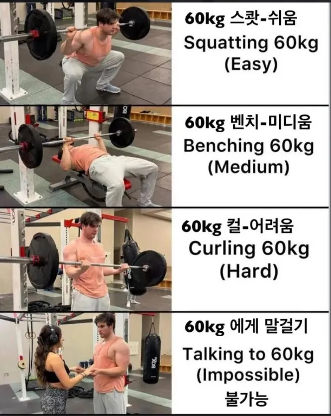 다르게 느껴지는 60kg 무게