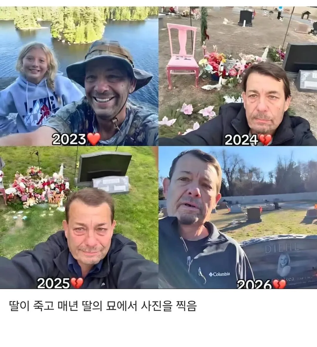 4년만에 20년이 늙은 남자.