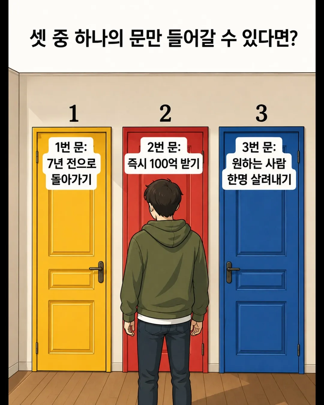 셋 중 하나의 문만 들어갈 수 있다면?