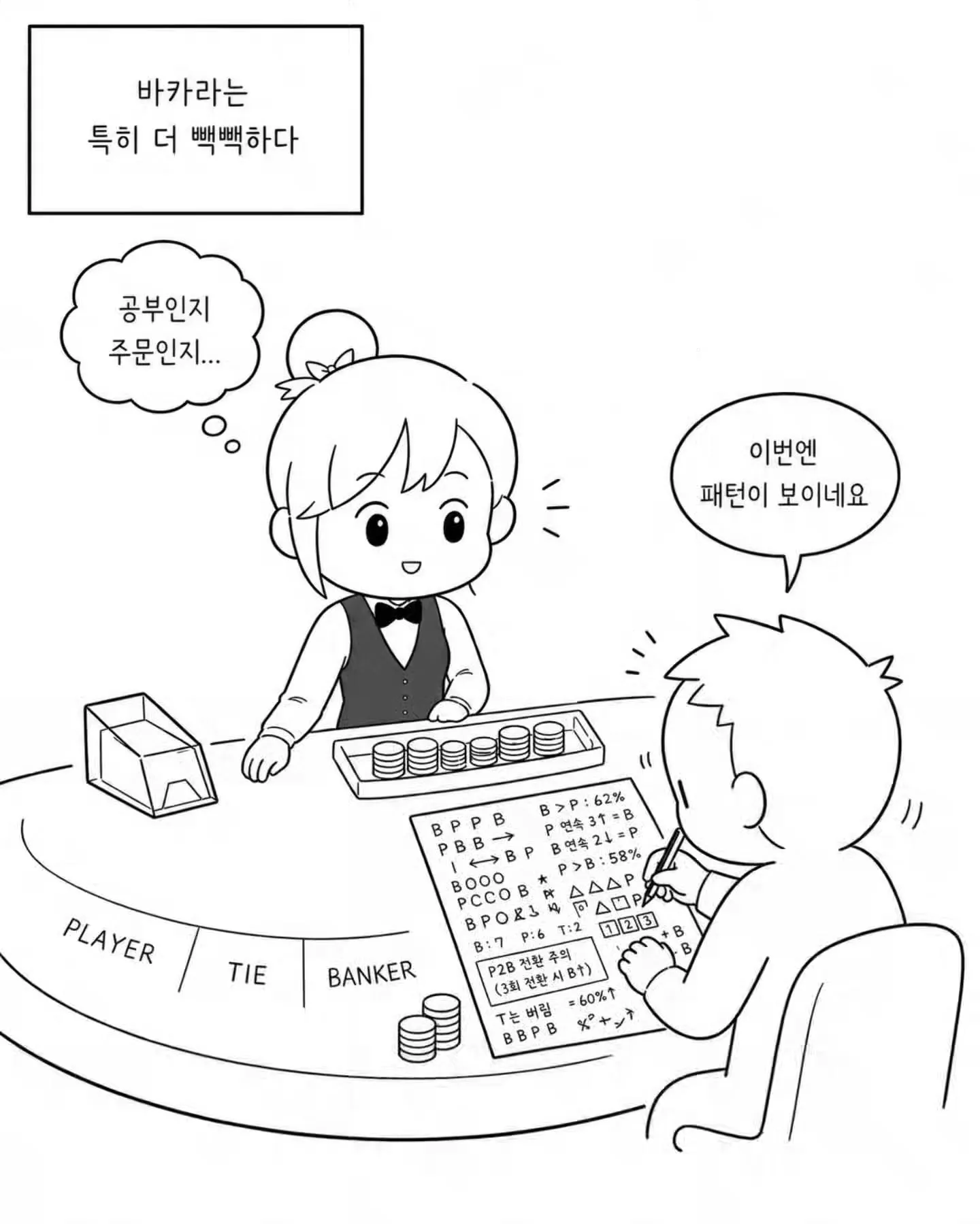 카지노에서 거의 논문을 쓰시는 손님.Manhwa