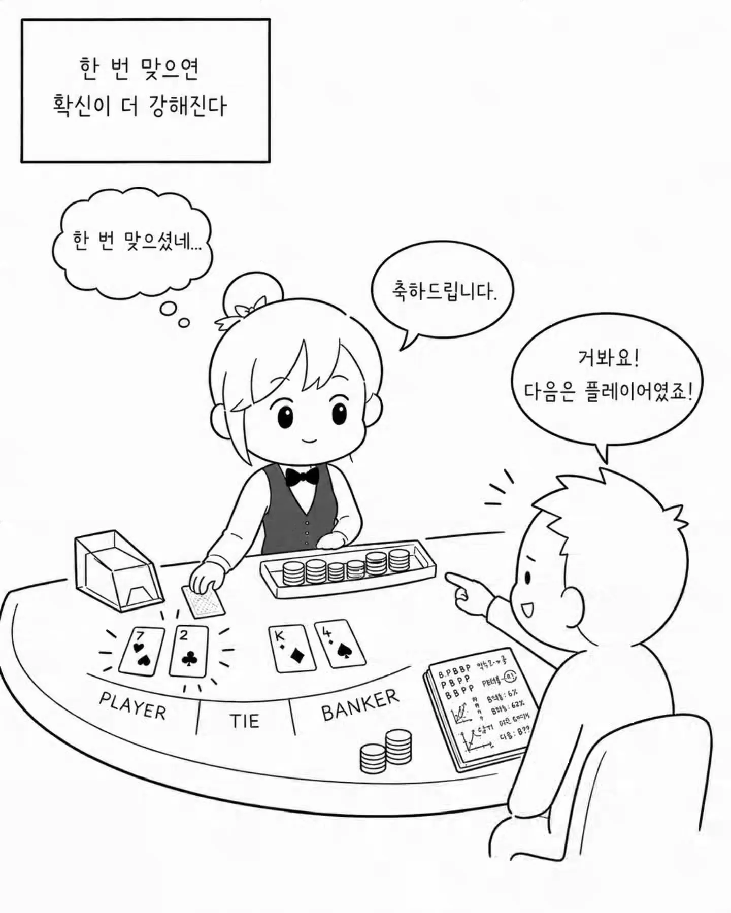 카지노에서 거의 논문을 쓰시는 손님.Manhwa