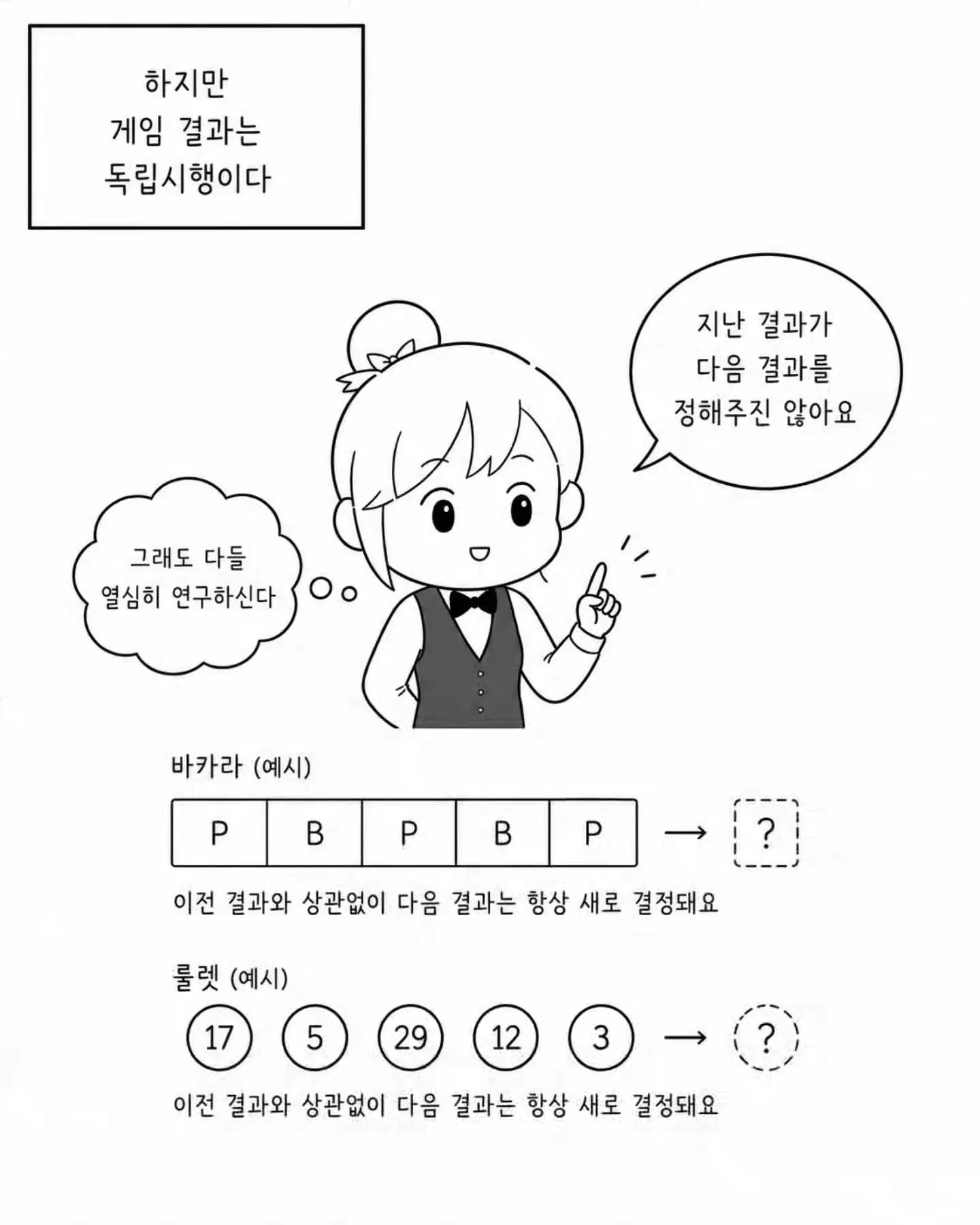카지노에서 거의 논문을 쓰시는 손님.Manhwa