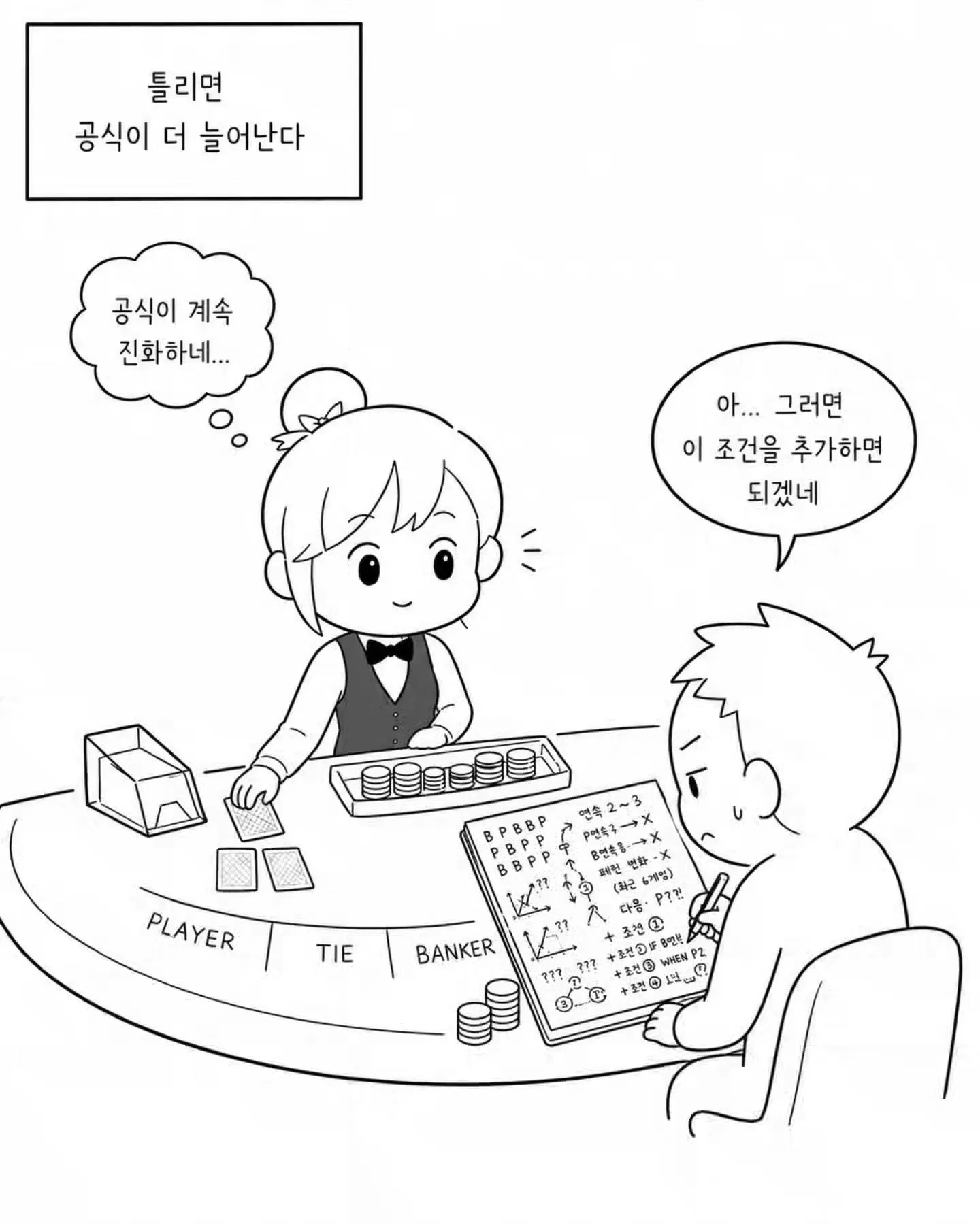 카지노에서 거의 논문을 쓰시는 손님.Manhwa