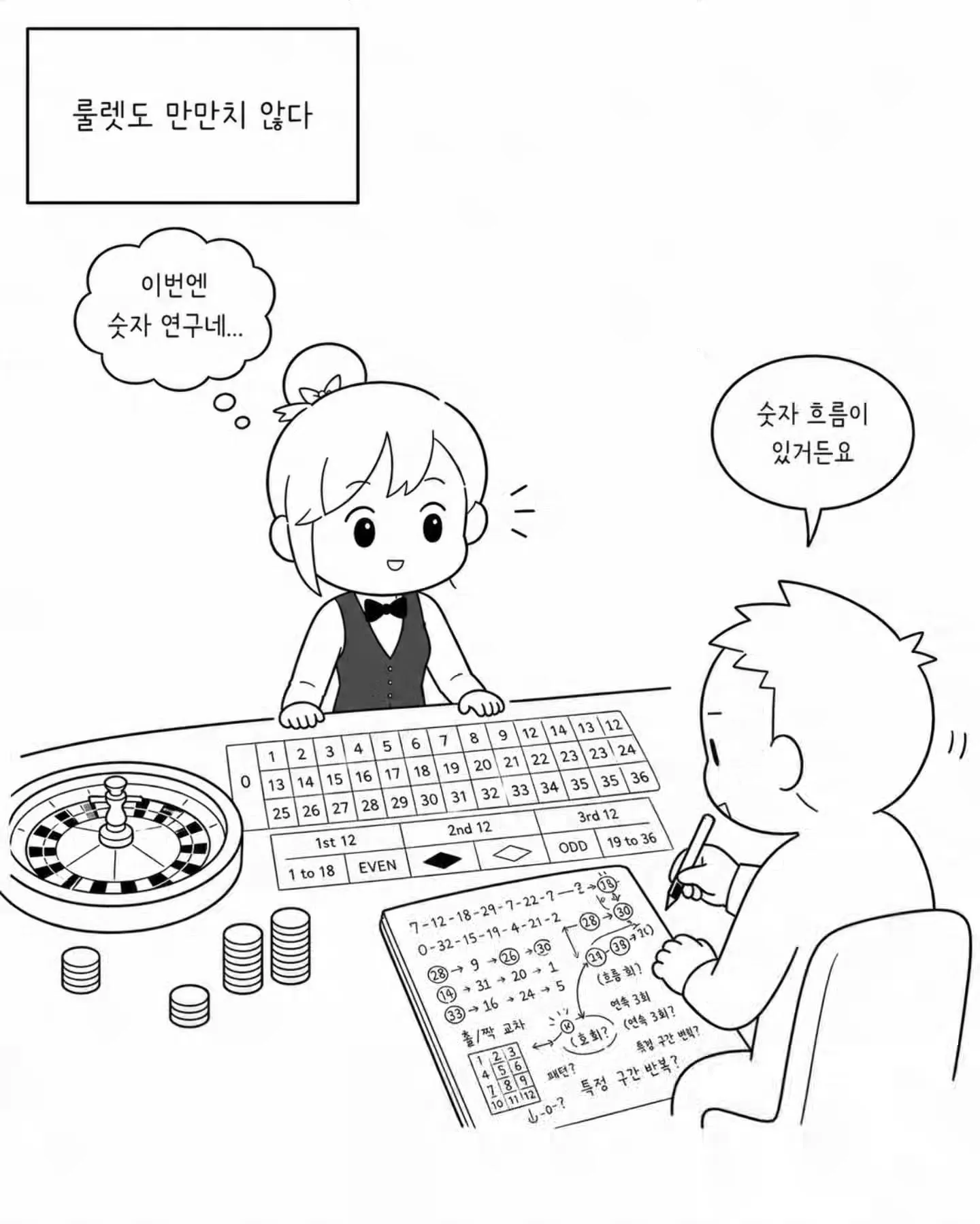 카지노에서 거의 논문을 쓰시는 손님.Manhwa