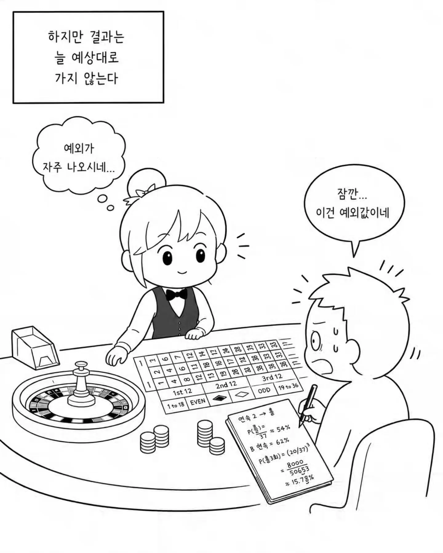 카지노에서 거의 논문을 쓰시는 손님.Manhwa