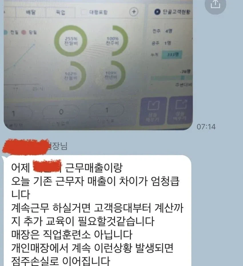 편의점 알바한테 매출 압박하는 점장.jpg