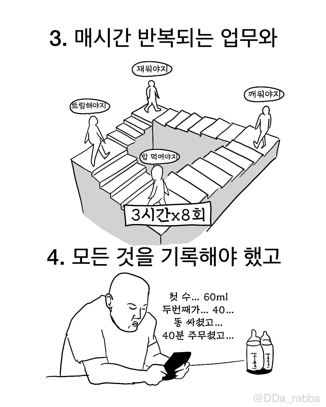육아 첫날 비로소 보이는 것들.Manhwa
