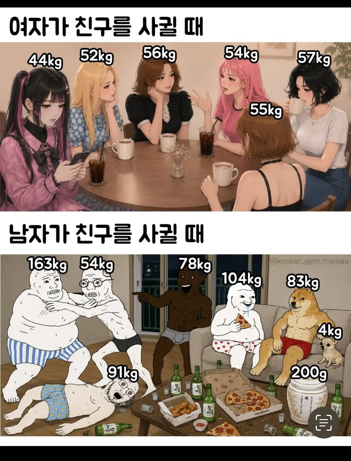 여자가 친구를 사귈때 vs 남자가 친구를 사귈때.jpg
