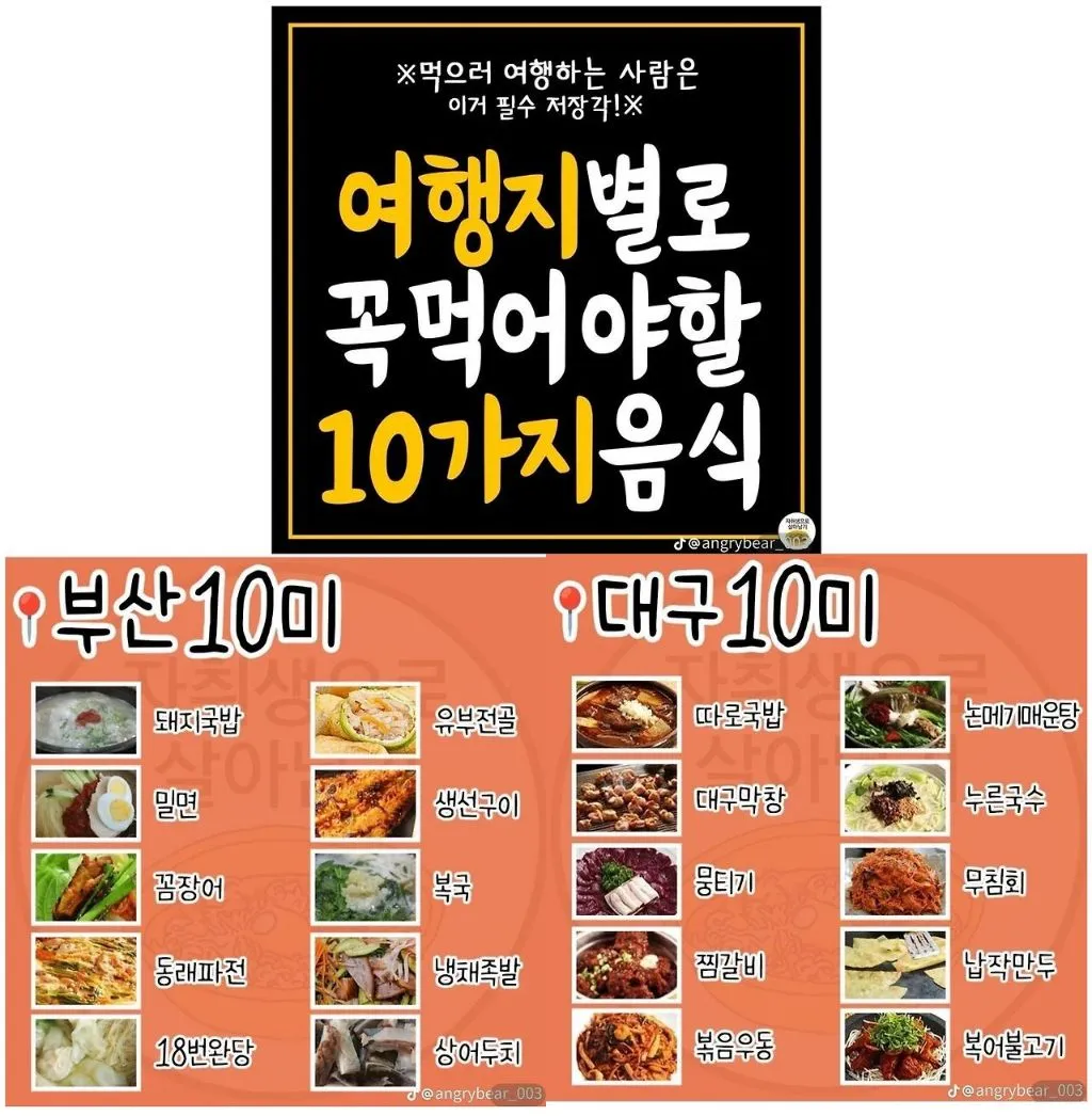 여행지별로 꼭 먹어야 할 10가지 음식