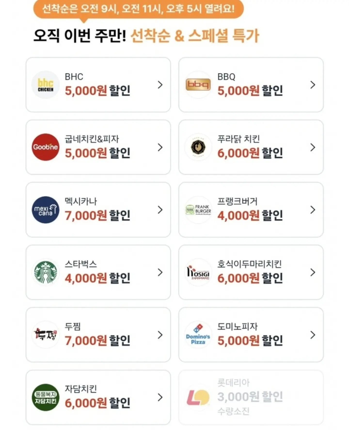 요즘 배달앱에서 치킨 할인을 많이 하는 이유