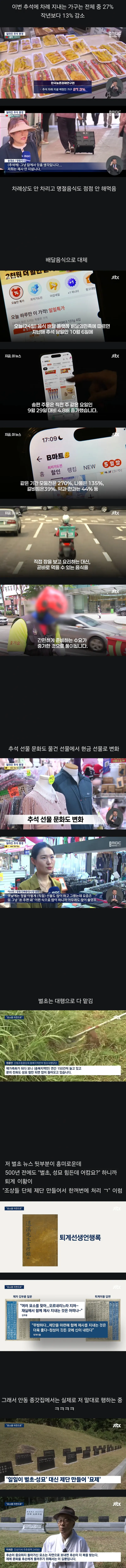 완전 바뀌어버린 추석 모습.news
