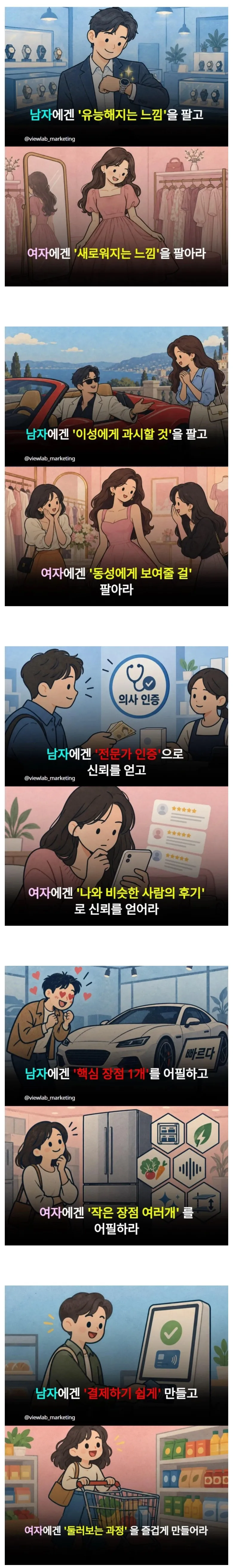 남자마케팅 vs 여자마케팅