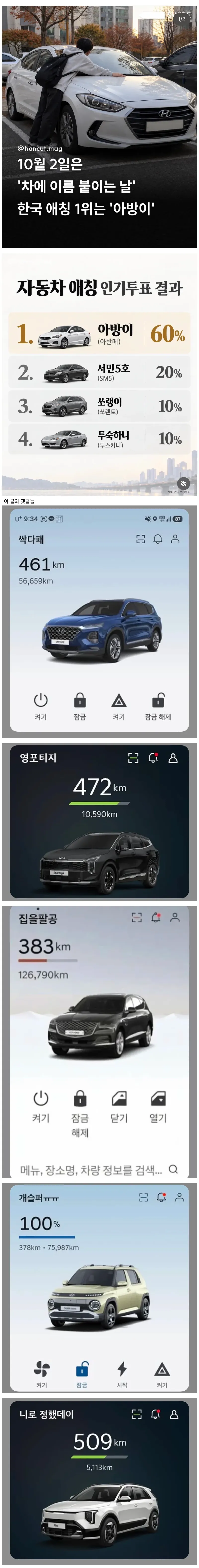 레벨존 인기 게시물 - 10월 2일은 ‘차에 이름 붙이는 날’