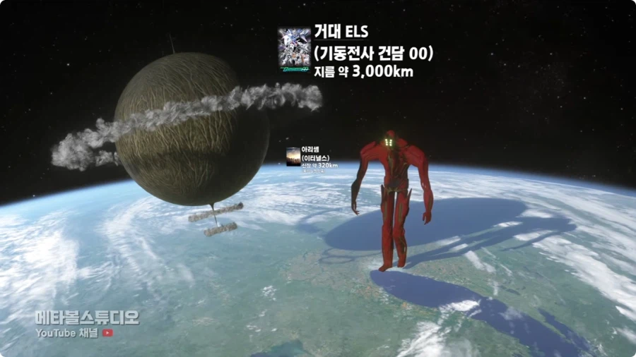 외계인 크기 비교.jpg