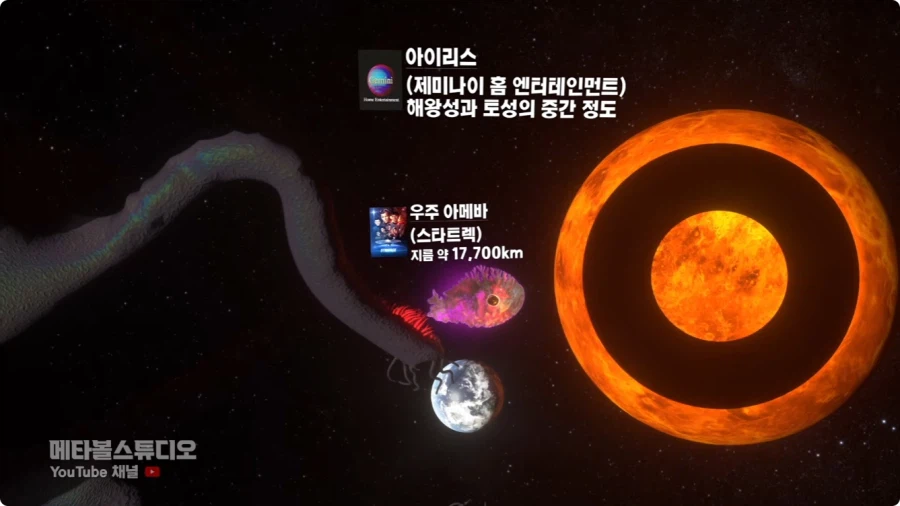 외계인 크기 비교.jpg