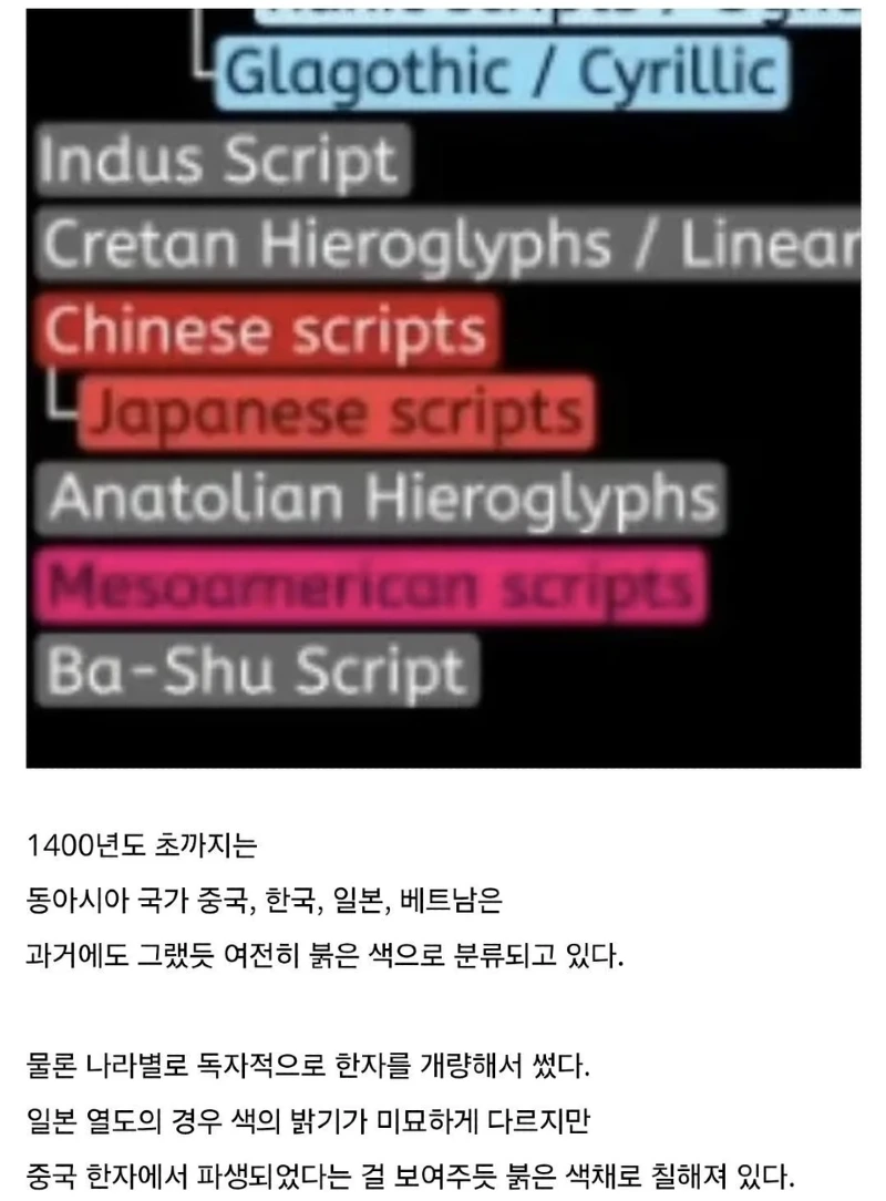 세계지도에서 한반도 색이 바뀌는 시점