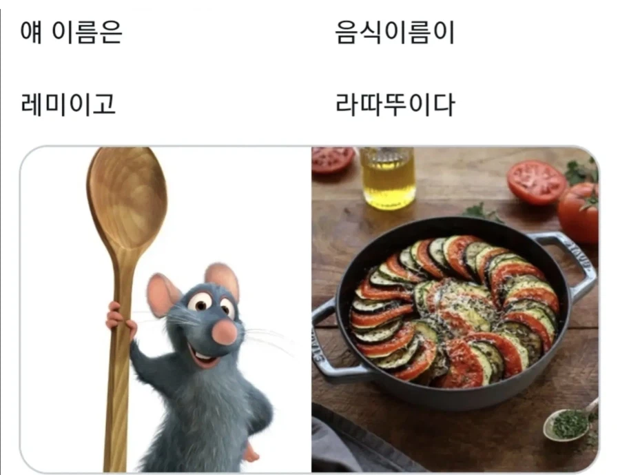 레벨존 인기 게시물 - 라따뚜이의 충격적인 진실 jpg