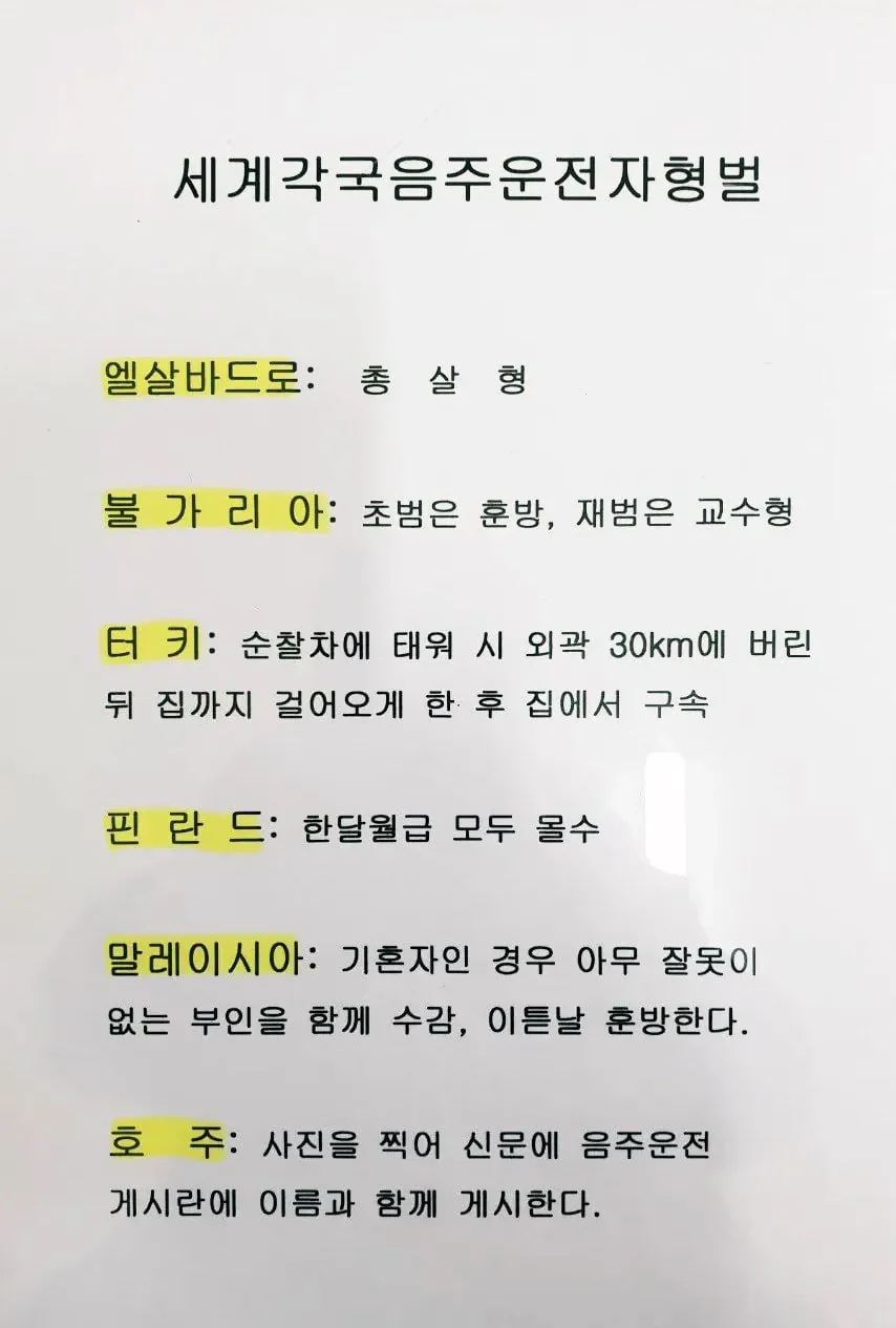 세계의 음주운전 형벌